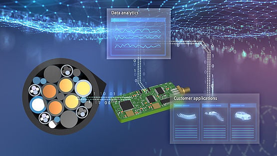 Kooperation von Leoni und PARC: Zusammenarbeit unterstützt digitale Transformation